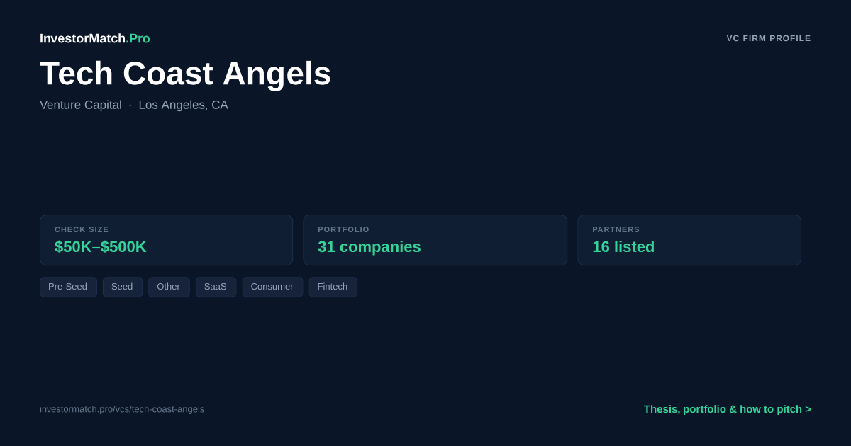 Tech Coast Angels: Thesis & Portfolio | Investor Match